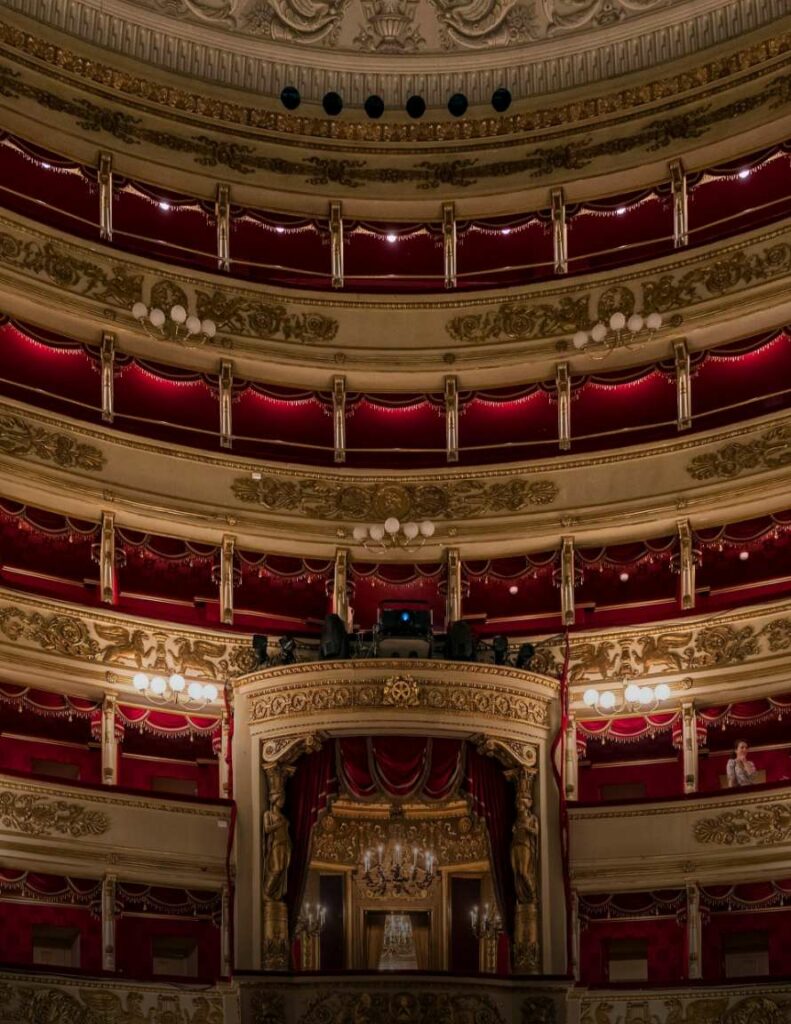 I sei livelli di palchi e gallerie del Teatro alla Scala di Milano